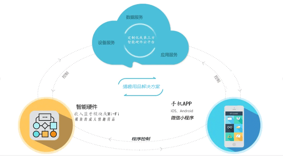 微信图片_20220423105722.png